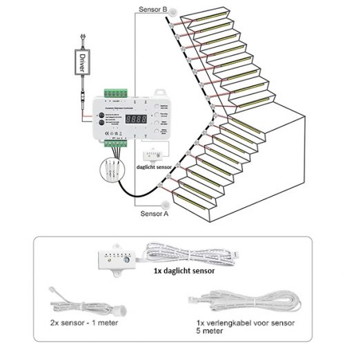 Luxe LED Trapverlichting set met bewegingssensor - Warm Wit Licht - voor max. 16 treden - met afstandsbediening